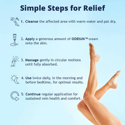 ODEIUN™ Vein Therapy Cream