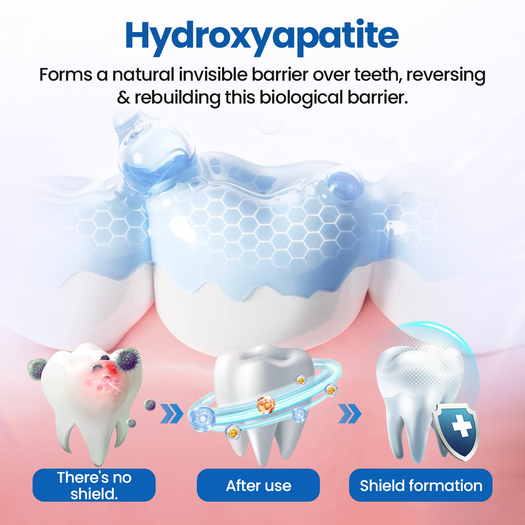 LBMLBM™ NanoHAP Tooth Defense Serum