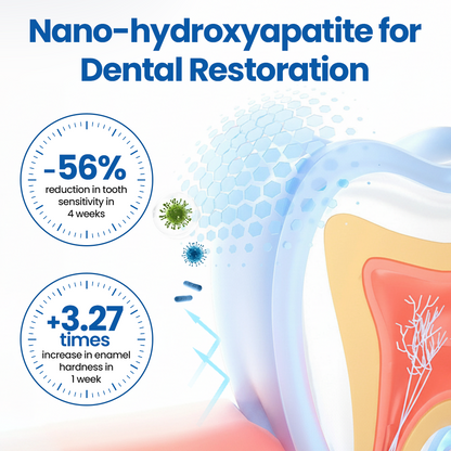 LBMLBM™ NanoHAP Tooth Defense Serum