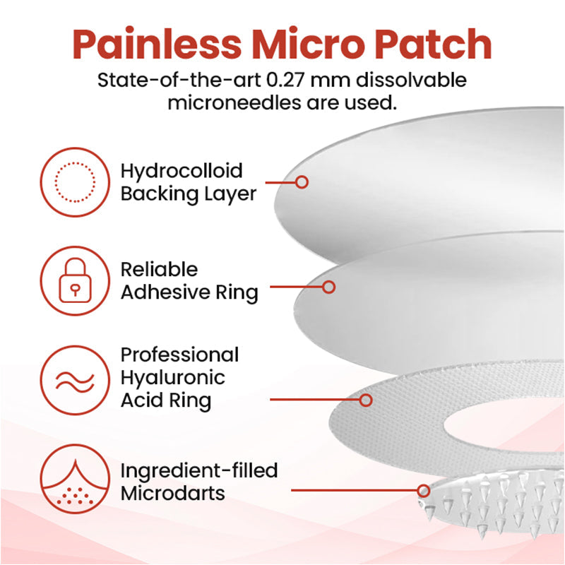 🔥ODALIT™ painless micro-patch🔥