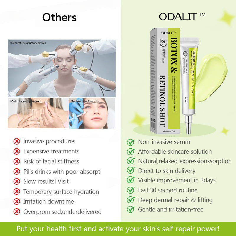[🥇Last Day 70% OFF] ODALIT™ Botox & Retinol Shot - Eraser for Deep Wrinkles, Sagging Jowls & Puffy Eyes