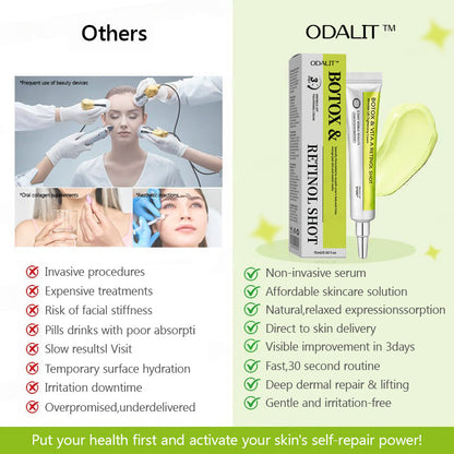 [🥇Last Day 70% OFF] ODALIT™ Botox & Retinol Shot - Eraser for Deep Wrinkles, Sagging Jowls & Puffy Eyes