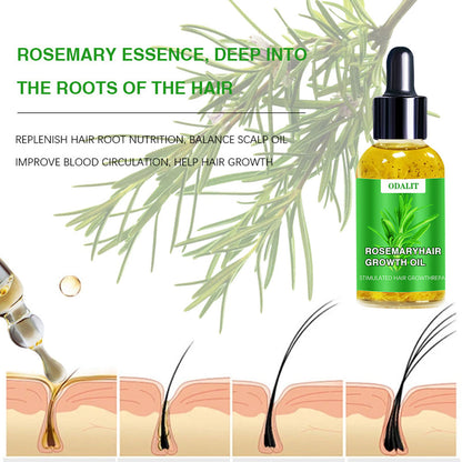 🌱ODALIT™ Hair Growth Serum