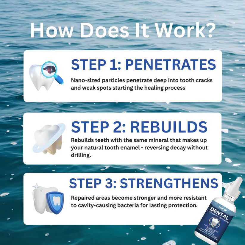 LBMLBM™ Teeth Armor Drops