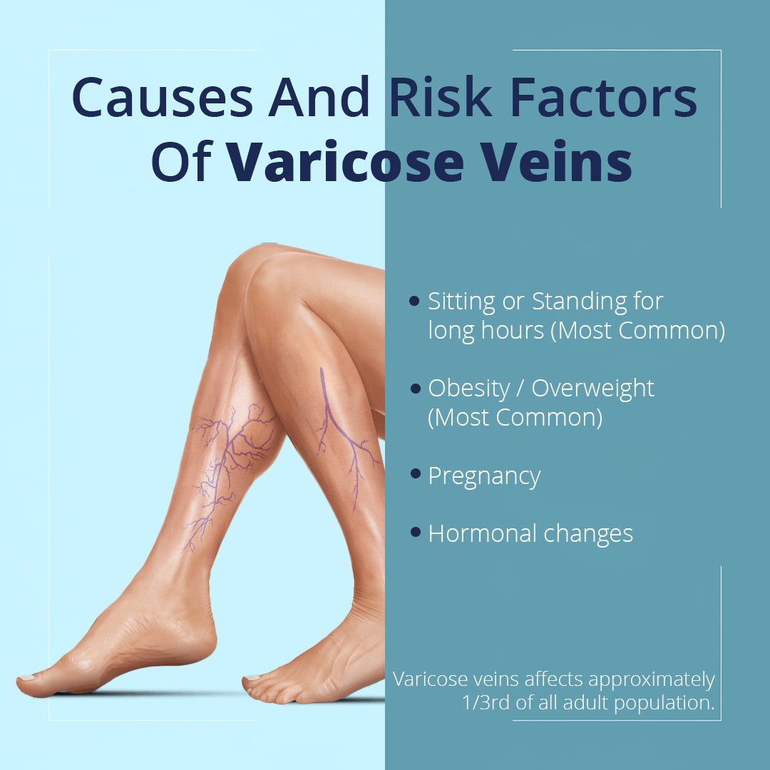 ODEIUN™ Vein Therapy Cream