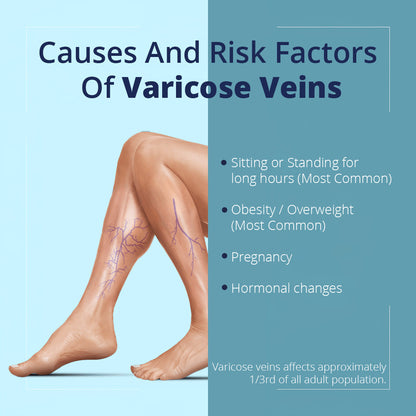 ODEIUN™ Vein Therapy Cream