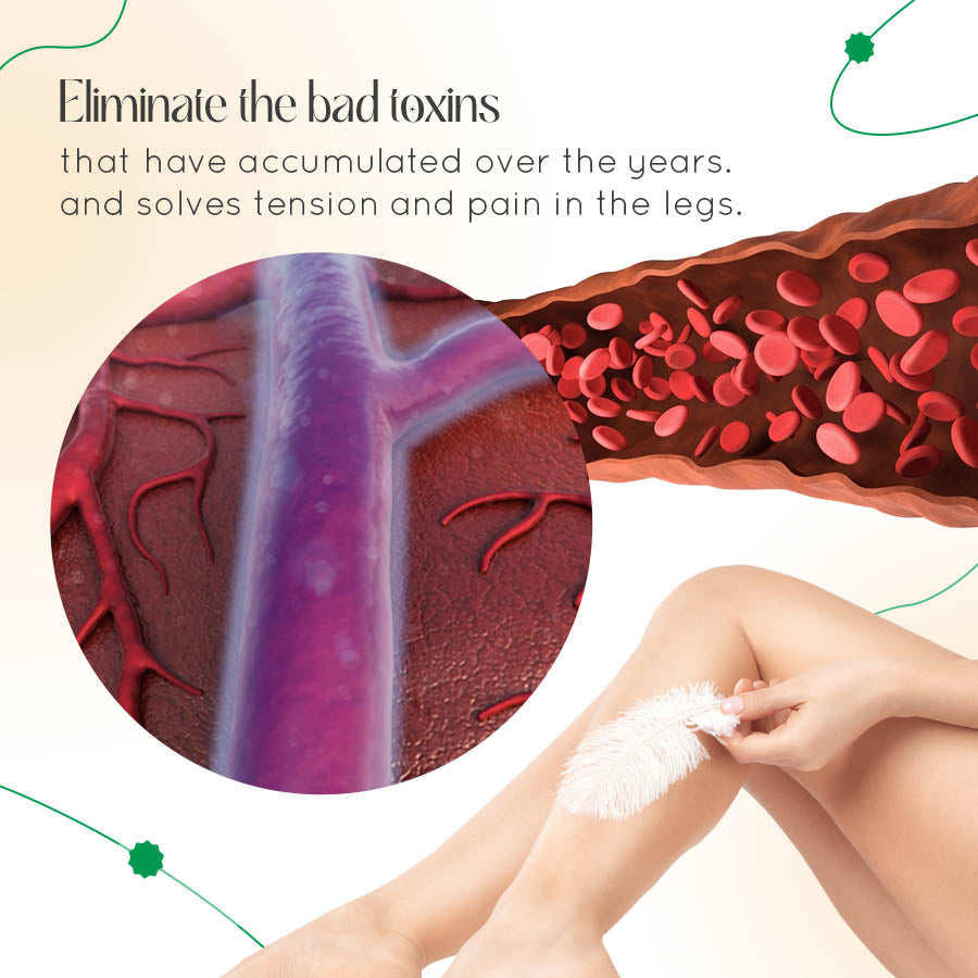 ODALIT™ Vein Therapy Cream🌿