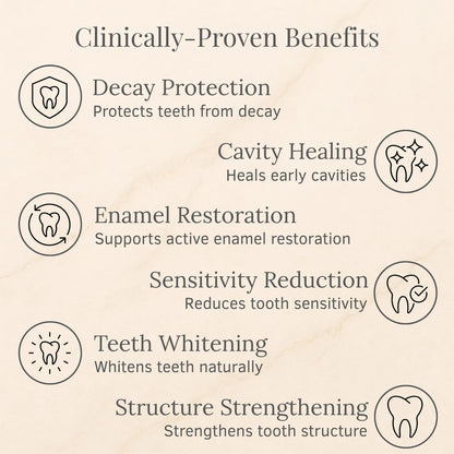 LBMLBM™ Teeth Armor Drops